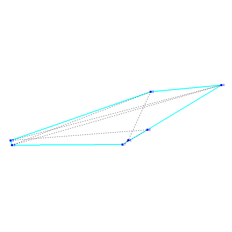Flugauswertung